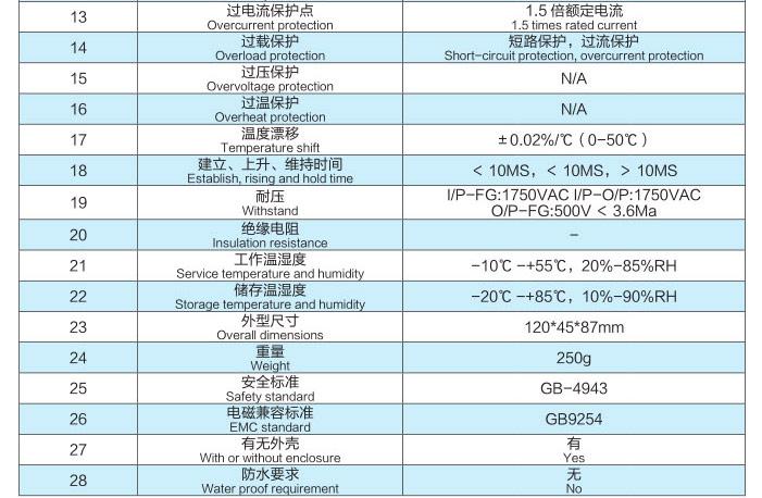單輸出50-75w導(dǎo)軌電源模塊