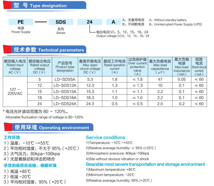 單輸出50-75w導(dǎo)軌電源模塊